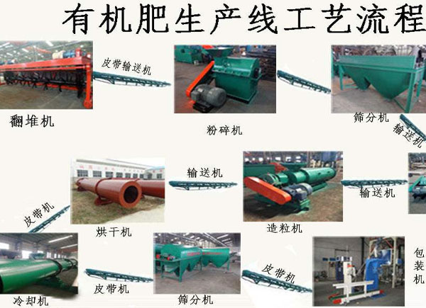 農村秸稈怎么快速堆肥？秸稈堆肥要注意什么